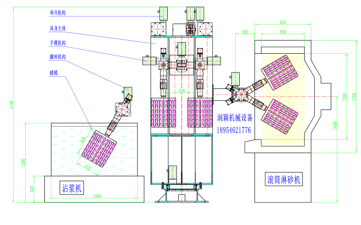 制殼機(jī)械手（三頭六臂）